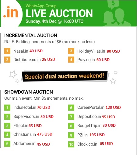 04dec2016-dotinauctions-results-ourdotin
