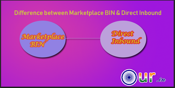 Marketplace bin vs. Direct inbound